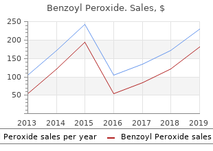 discount benzoyl 20gr with visa