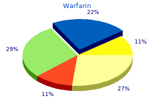 order warfarin 5mg line