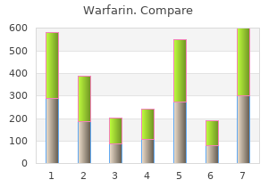 buy warfarin 2mg free shipping