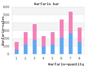 order 1 mg warfarin