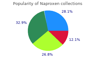 discount naproxen 500mg on-line