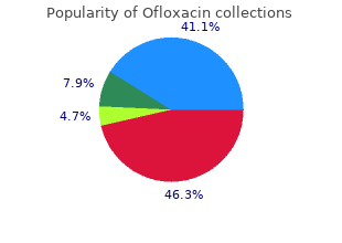 safe 400 mg ofloxacin