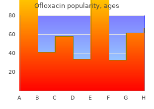 order ofloxacin 400mg fast delivery