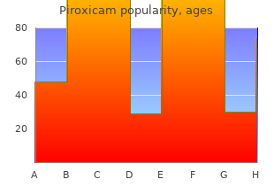 piroxicam 20 mg sale