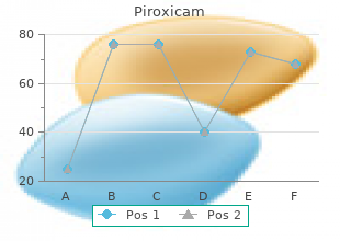 20mg piroxicam with visa