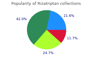 purchase rizatriptan 10mg on line