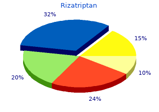 order 10mg rizatriptan visa