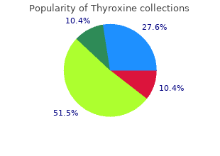 buy discount thyroxine 75 mcg