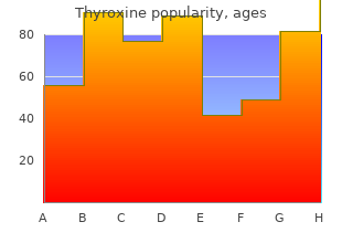 75 mcg thyroxine