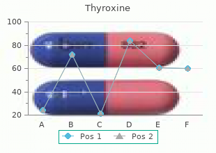 purchase 75mcg thyroxine mastercard