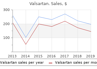 discount valsartan 160mg visa