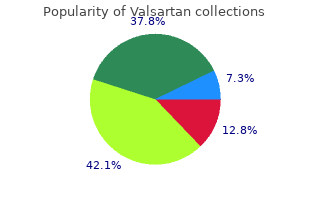 cheap 40 mg valsartan mastercard