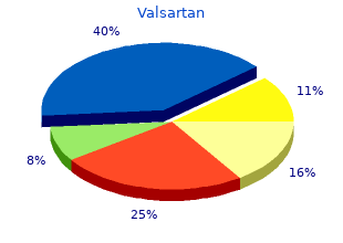 discount 80mg valsartan with visa