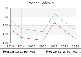 purchase proscar 5mg line