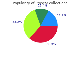 purchase proscar 5 mg otc