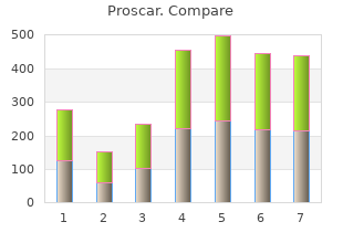 buy generic proscar 5mg