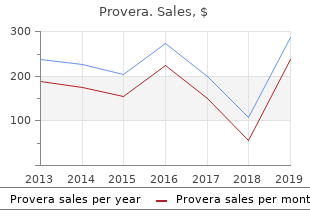 cheap provera 10mg on line