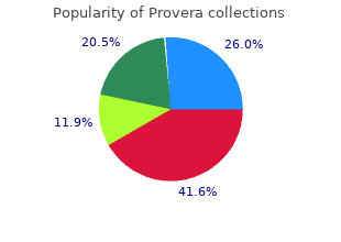 generic 2.5 mg provera with visa