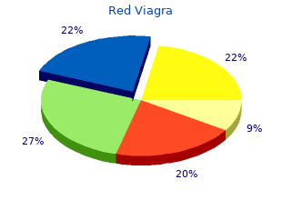 buy red viagra 200 mg on-line