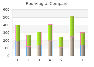 red viagra 200 mg