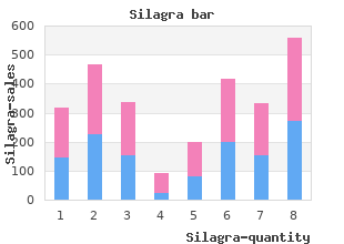 silagra 100mg low cost