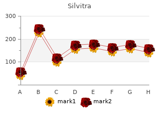 cheap 120mg silvitra with amex