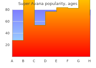 generic 160mg super avana fast delivery