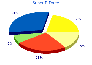 discount super p-force 160 mg visa