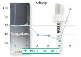 discount tadacip 20 mg visa