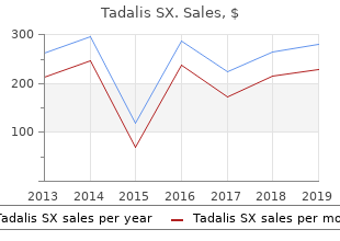 purchase tadalis sx 20 mg on line