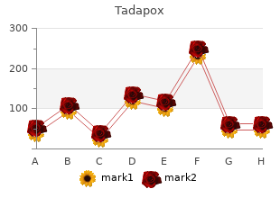 discount 80 mg tadapox fast delivery