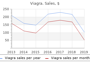 cheap viagra 25mg otc