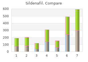 sildenafil 50 mg sale