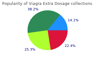 generic viagra extra dosage 130mg mastercard
