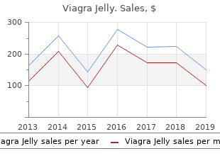 purchase viagra jelly 100 mg on line