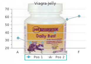 discount 100mg viagra jelly fast delivery