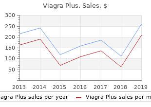 viagra plus 400mg with amex