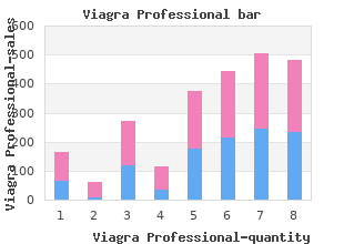 cheap viagra professional 50mg without prescription