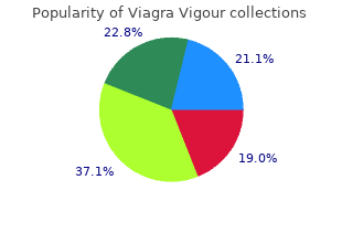 order viagra vigour 800 mg on-line