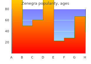 buy cheap zenegra 100 mg line