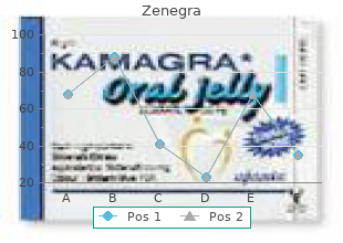 generic 100 mg zenegra fast delivery