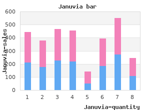 cheap 100 mg januvia visa