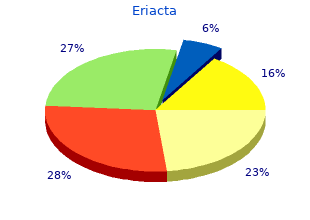 eriacta 100 mg generic