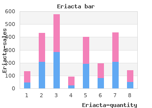 buy 100 mg eriacta overnight delivery