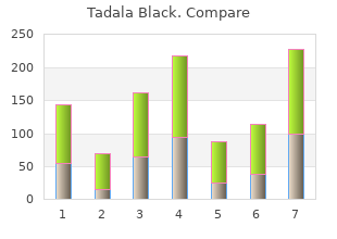 quality 80mg tadala_black