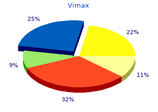 discount 30 caps vimax with visa