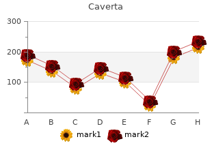 purchase caverta 100 mg overnight delivery