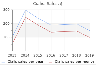 buy generic cialis 10 mg on-line