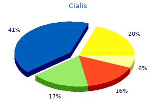 discount 20 mg cialis