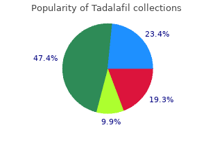 tadalafil 10mg discount